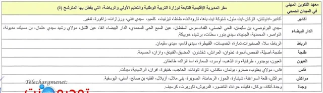 شعبة مساعد في العلاج